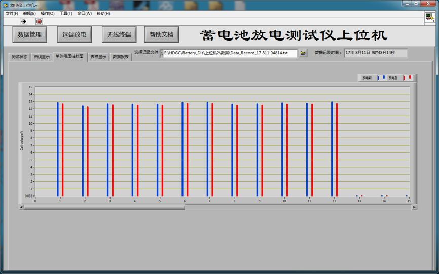 智能蓄電池放電測試儀