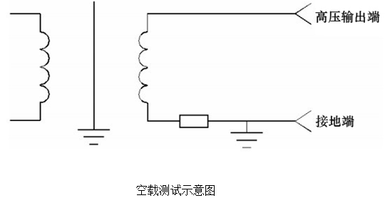 耐壓測試儀