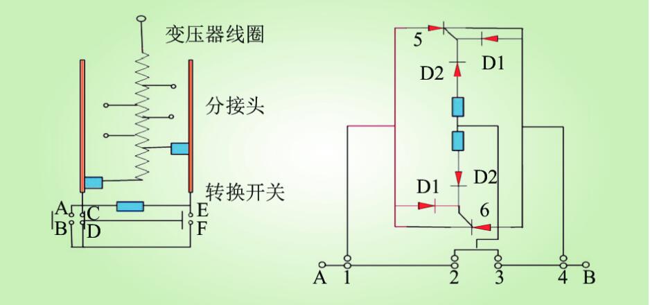 荔枝黄色网站有載測試儀