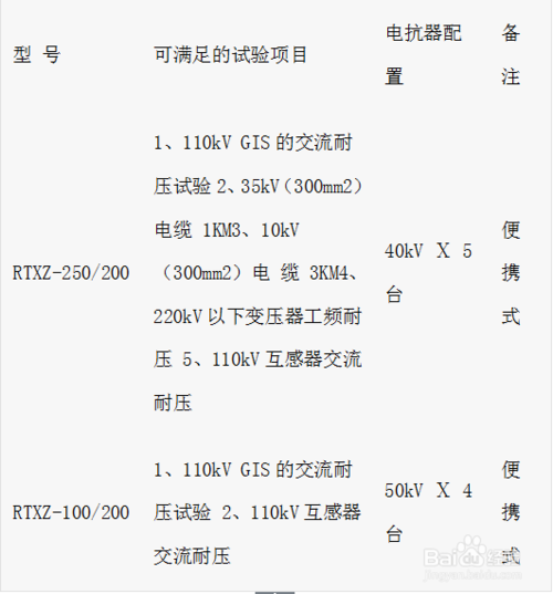 電纜荔枝视频污在线观看試驗