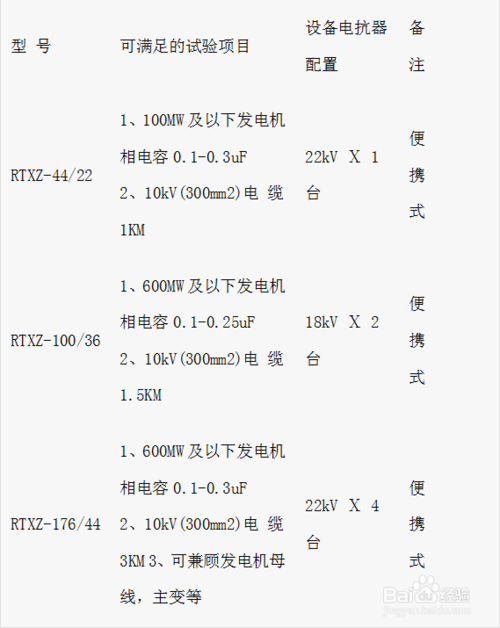 電纜荔枝视频污在线观看試驗